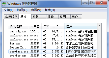 Services.exe là gì? Services.exe có phải là vi-rút không? Sử dụng CPU của Services.exe