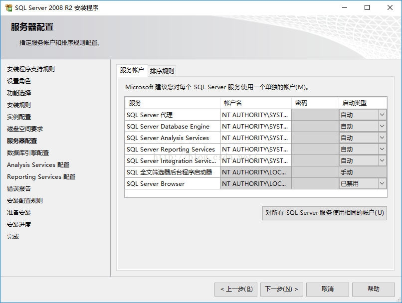 Sơ đồ cài đặt SQL Server 2008 (Chi tiết)