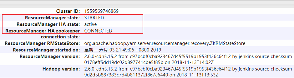 Sơ đồ hướng dẫn xây dựng cụm Hadoop có tính khả dụng cao dựa trên ZooKeeper