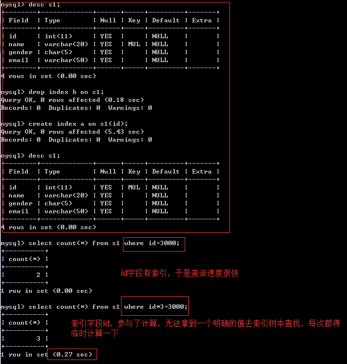 Cách sử dụng chỉ mục đúng trong Mysql và giải thích chi tiết về nguyên lý chỉ mục