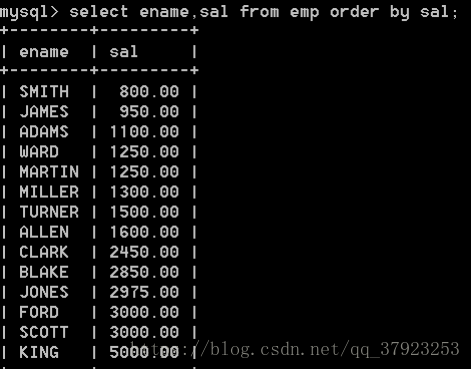 Triển khai sắp xếp dữ liệu MySQL asc và desc