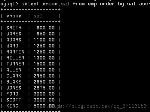 Triển khai sắp xếp dữ liệu MySQL asc và desc