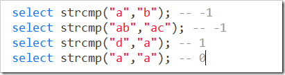 Tóm tắt các ví dụ về hàm mysql phổ biến [hàm tổng hợp, chuỗi, giá trị, xử lý ngày và giờ, v.v.]