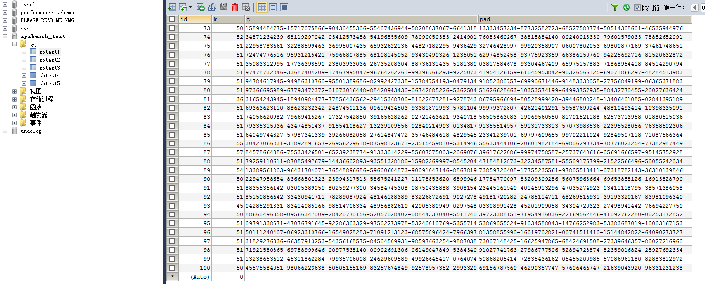 Sysbench phân tích quá trình benchmark của Mysql