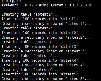 Sysbench phân tích quá trình benchmark của Mysql