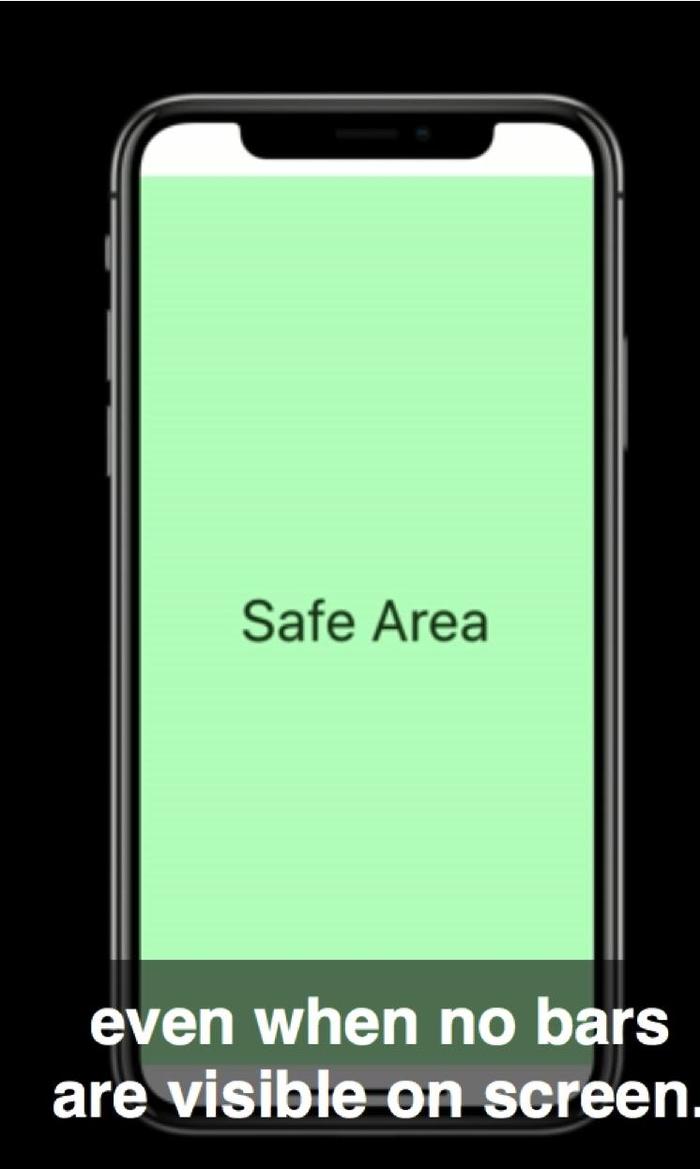 Giải thích chi tiết về iOS 11 safeArea và điều chỉnh cho iPhoneX