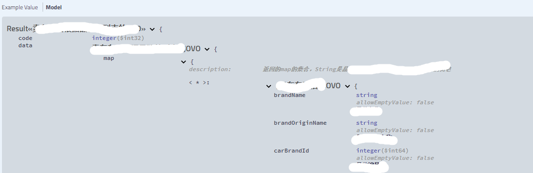 解决Swagger2返回map复杂结构不能解析的问题