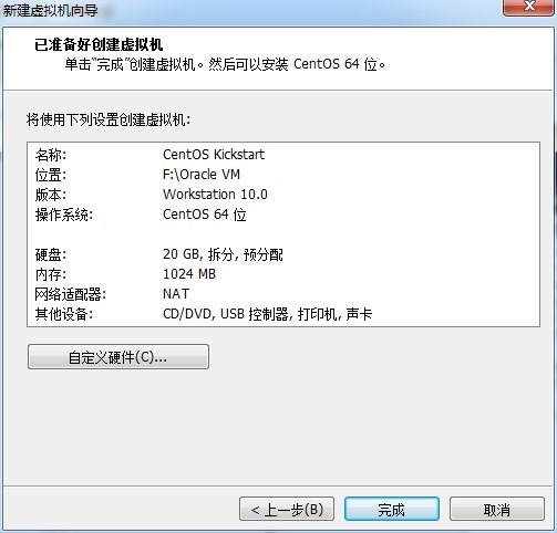 Giải thích chi tiết về cài đặt hệ điều hành không cần giám sát PXE+Kickstart trong CentOS 6.4