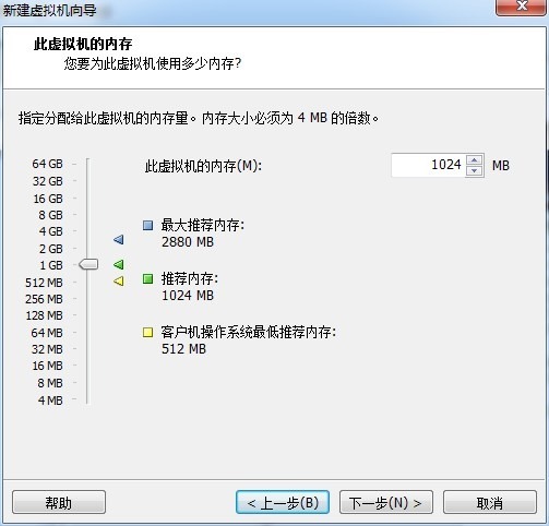 Giải thích chi tiết về cài đặt hệ điều hành không cần giám sát PXE+Kickstart trong CentOS 6.4