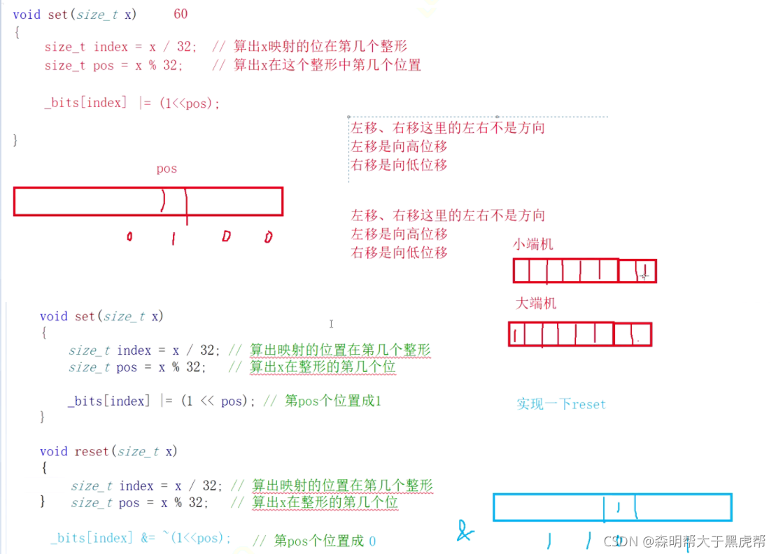 Bộ lọc bitmap và nở cho ứng dụng băm C++